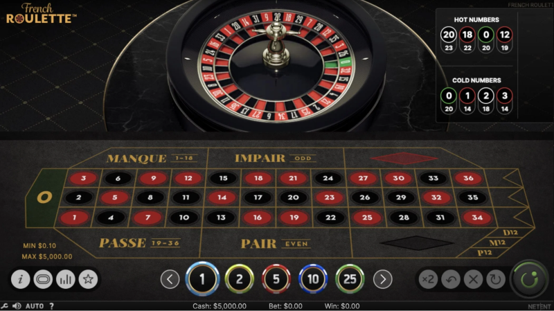 Roulette Winbet | Vòng quay kỳ diệu, cơ hội nhận thưởng X35 3 Roulette winbet